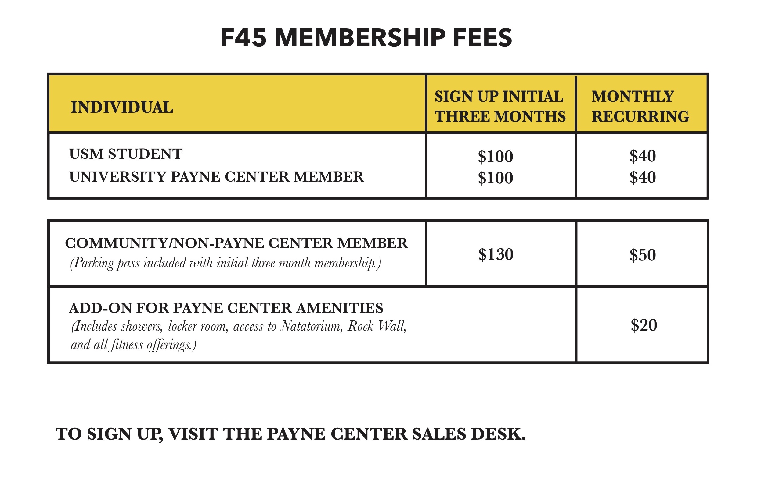 F45 Membership Prices