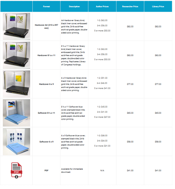 Screenshot of ProQuest quote of printing costs