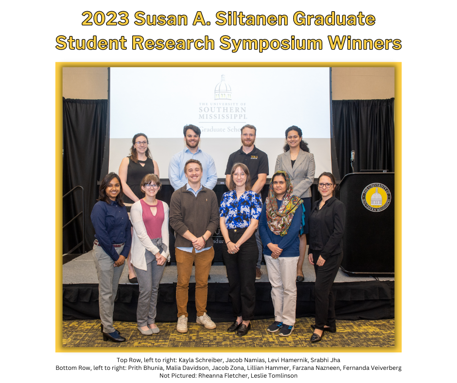 Symposium Winners 2023