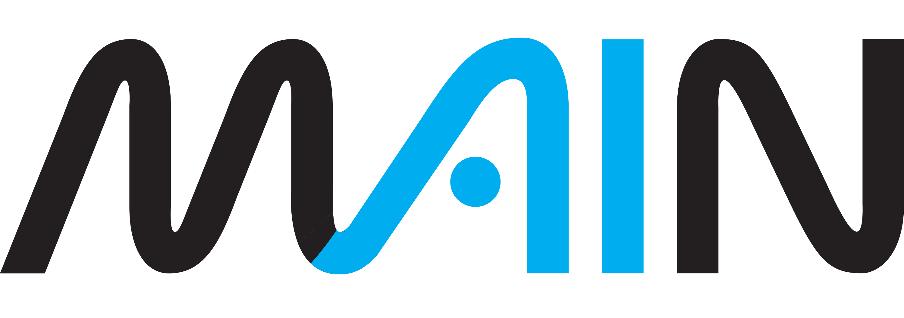 MAIN Logo