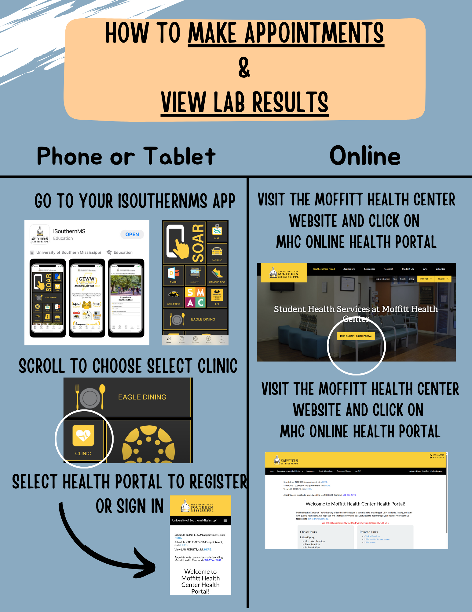 Directions to make appt & get lab results