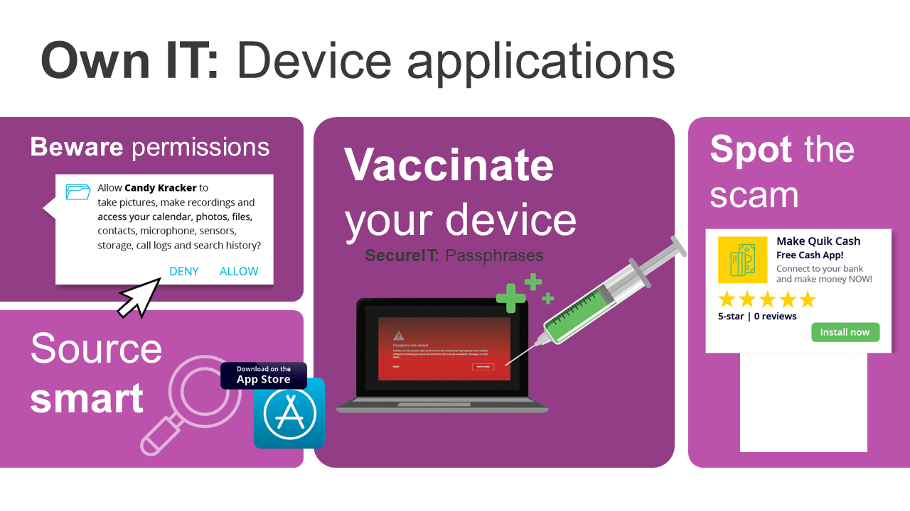 Cybersecurity Device Applications Graphic