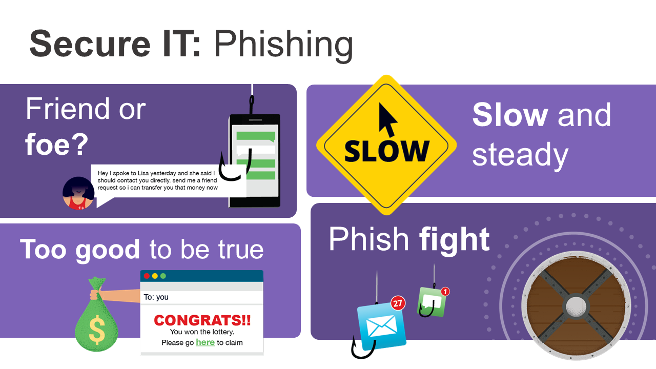 Cybersecurity Phishing Graphic