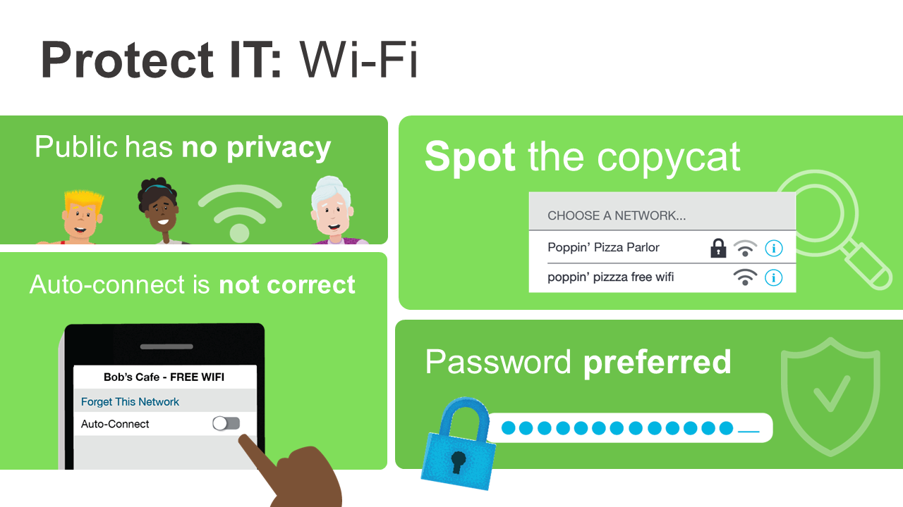 Cybersecurity WiFi Graphic