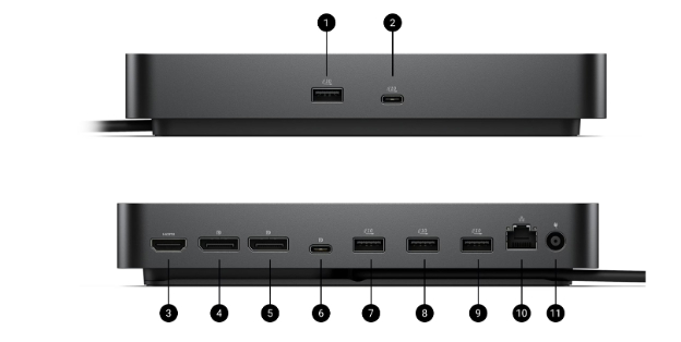 Ports & Slots Ports & Slots