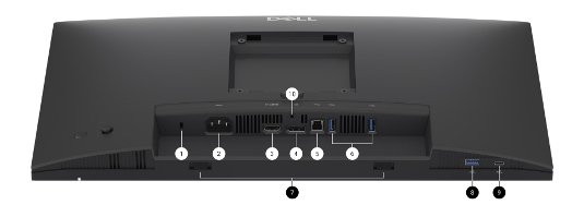 Ports & Slots Ports & Slots