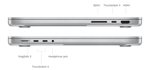 Mac ports