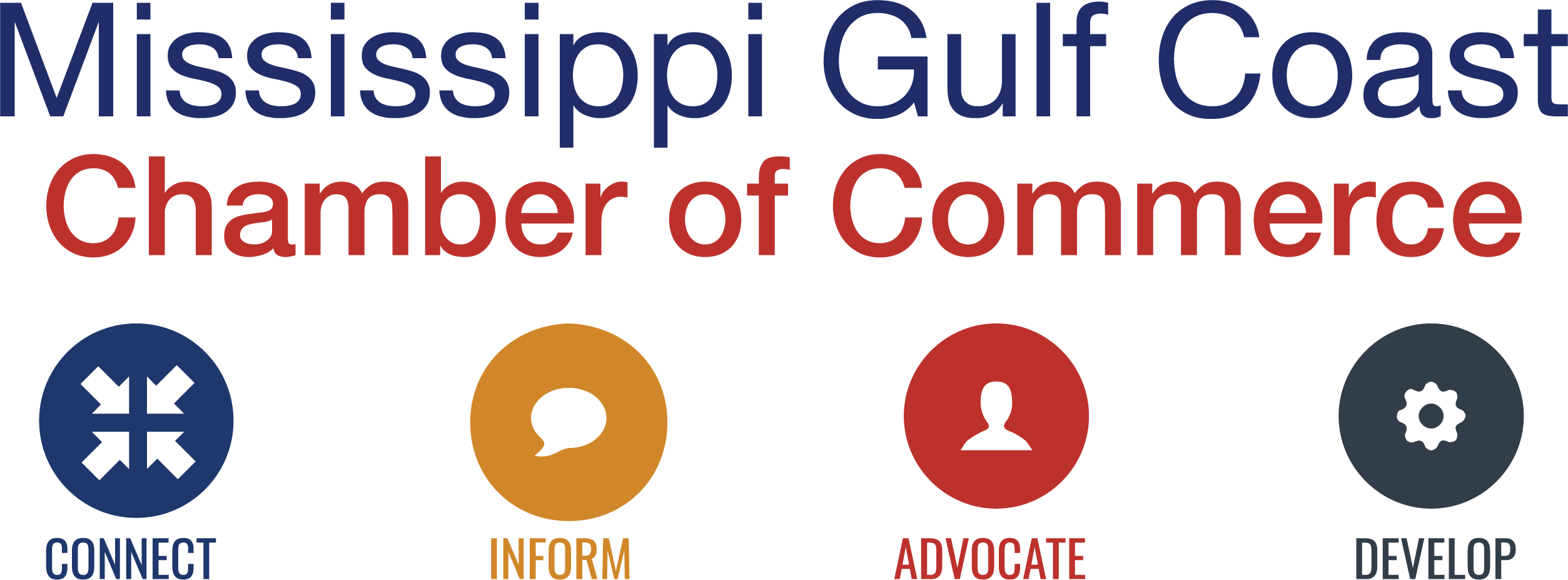 MS Gulf Coast Chamber of Commerce Logo