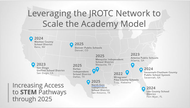 JROTC Network