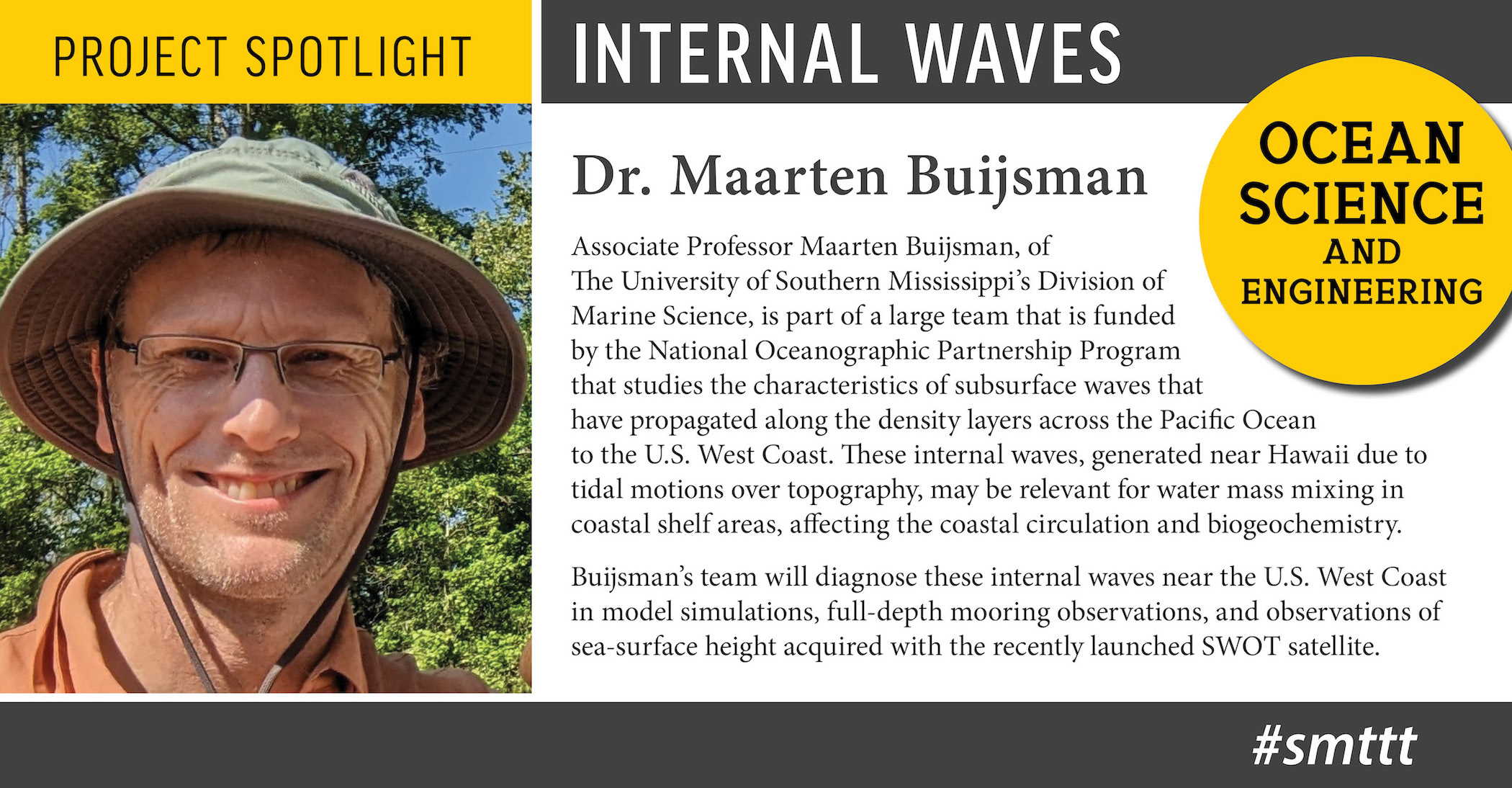 Marteen Buijsman - Project Spotlight Graphic