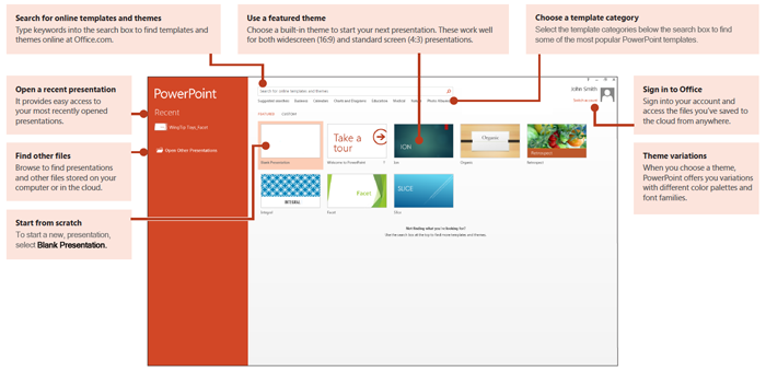 PowerPoint Quick Start Guide