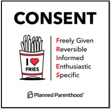 Consent - FRIES