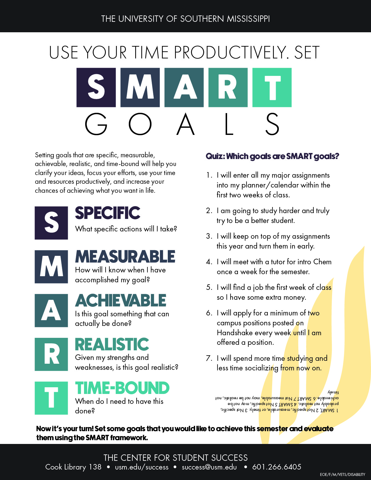 Smart Goal Setting