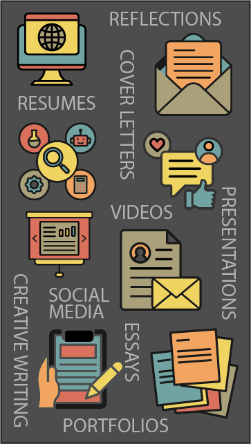 Graphic showing images of various services offered by the Writing Center